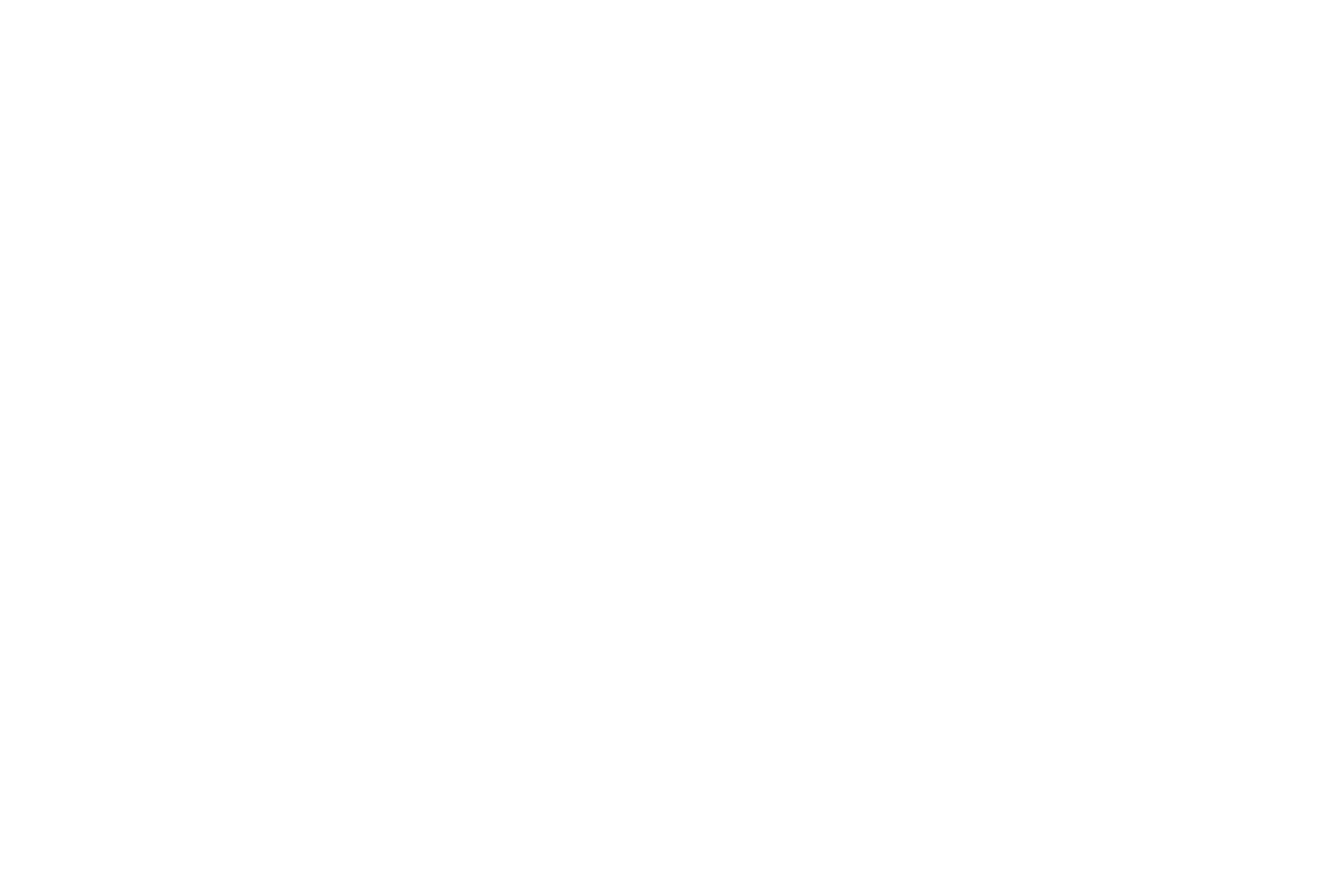 Layitbare.dk